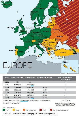 US trafficking in persons report 2013 - EU map