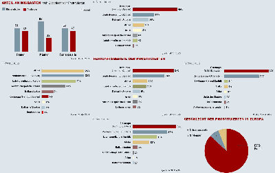 (c) welt.de und tampep.eu 2009